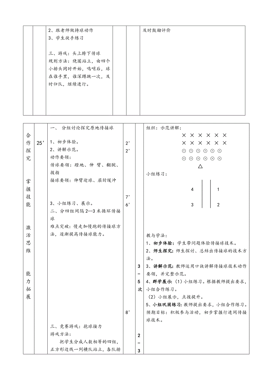 体育课时计划 （水平三）_第2页