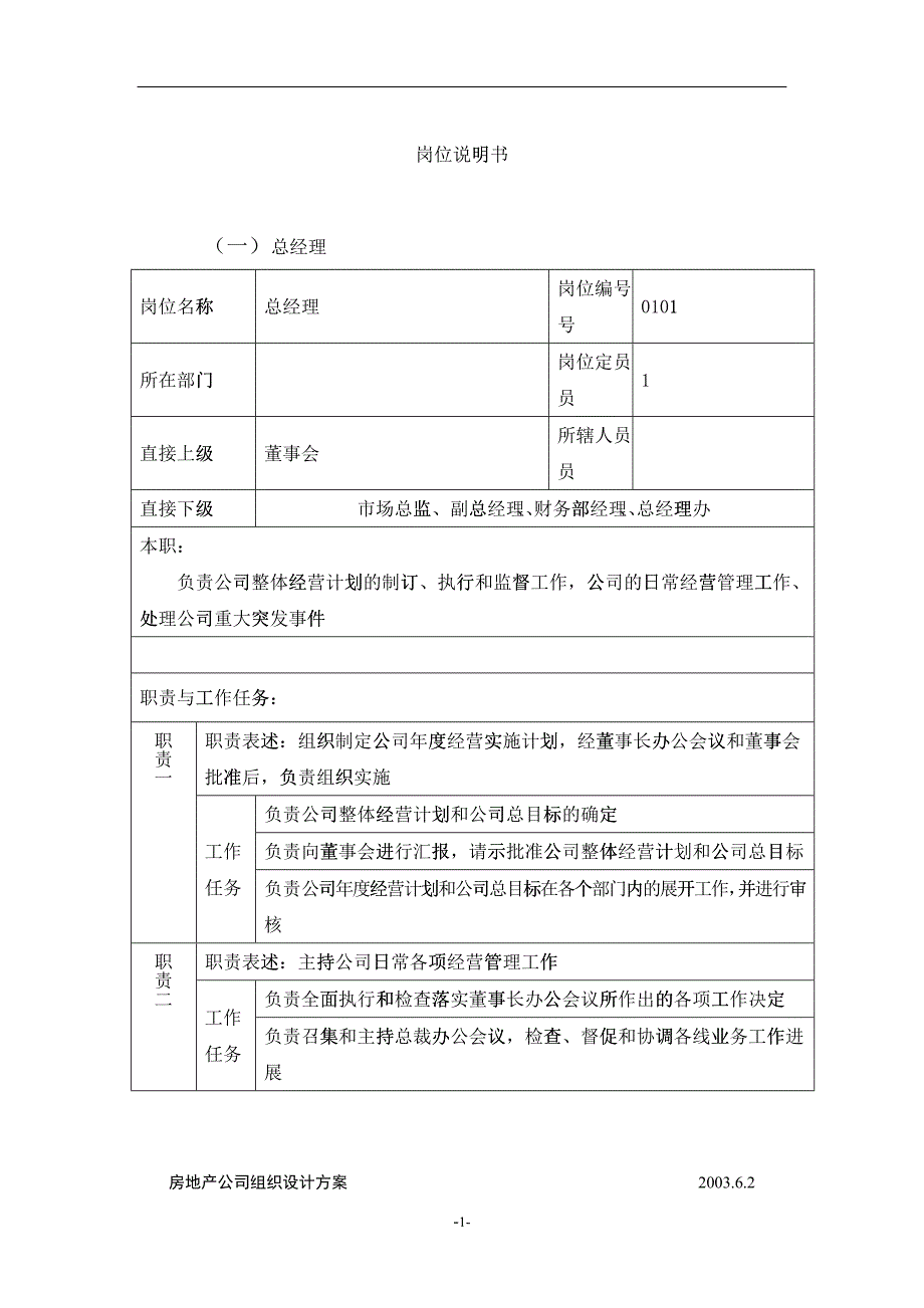 房地产公司部门岗位说明书（DOC 24）_第1页