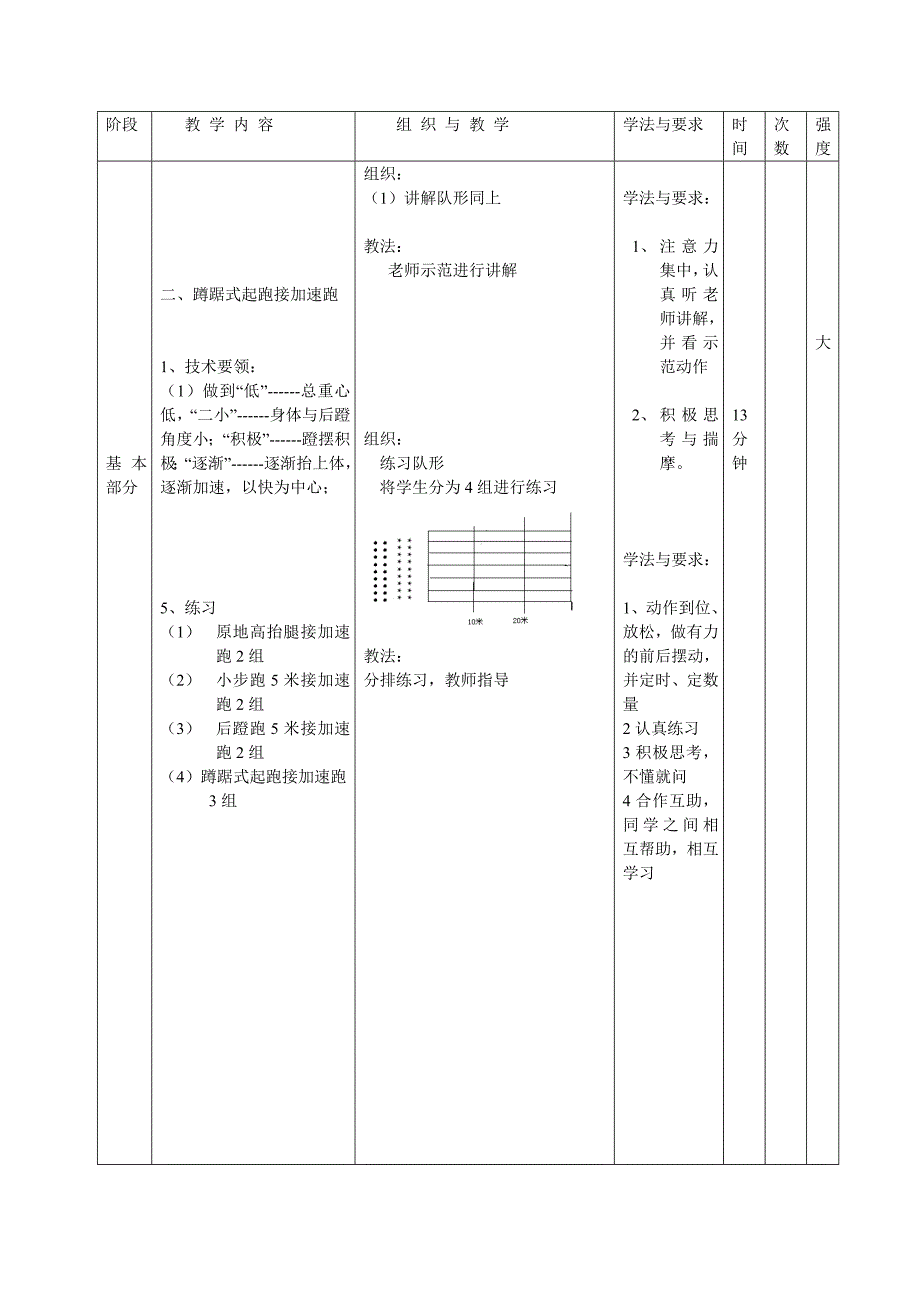 蹲踞式起跑_教案_第3页