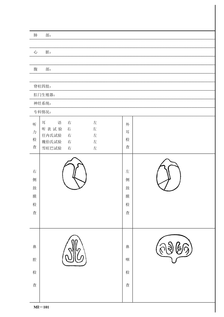 第二部分 特殊表格病历.doc_第3页