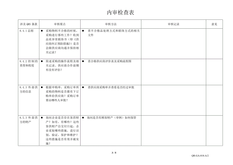 2016技术部内审检查表_第3页