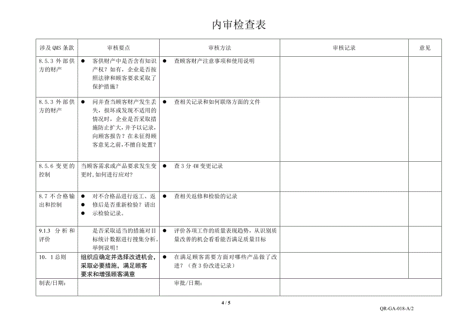 2016技术部内审检查表_第4页