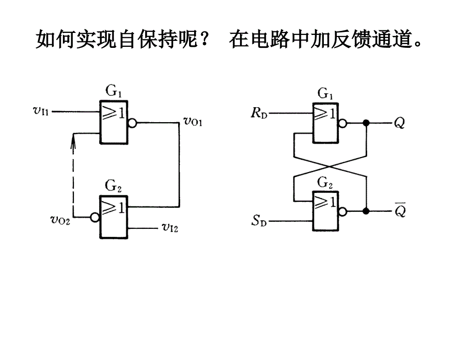 数字电子技术基础PPT第四章触发器_第4页