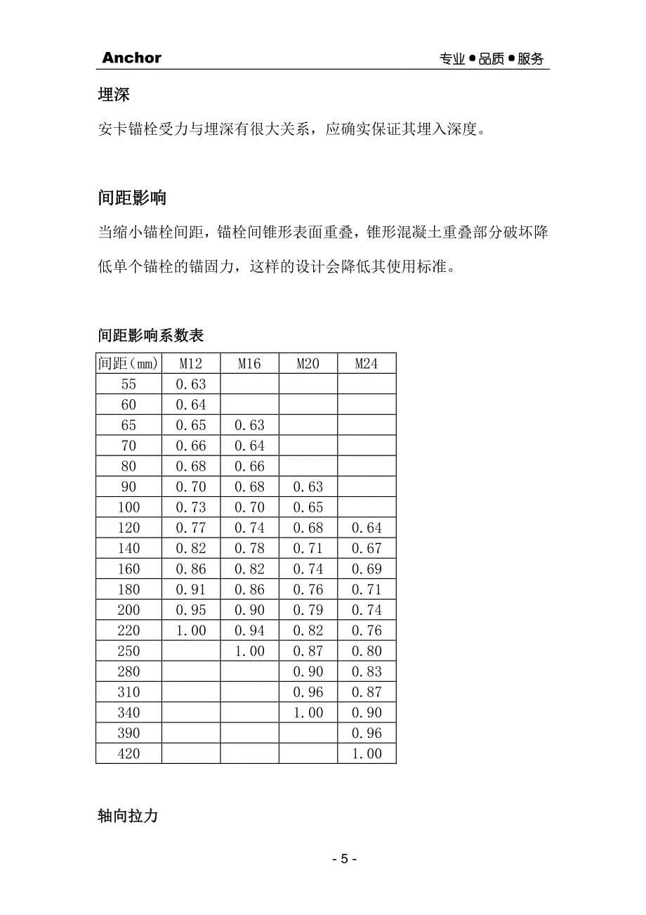 化学安卡锚栓工程_第5页