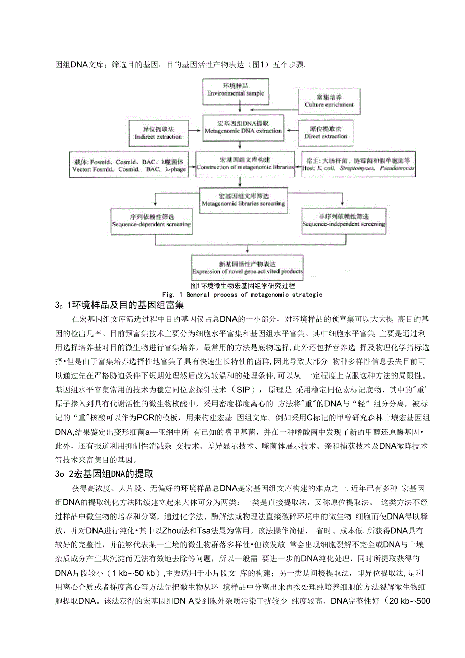 宏基因组学概述_第2页