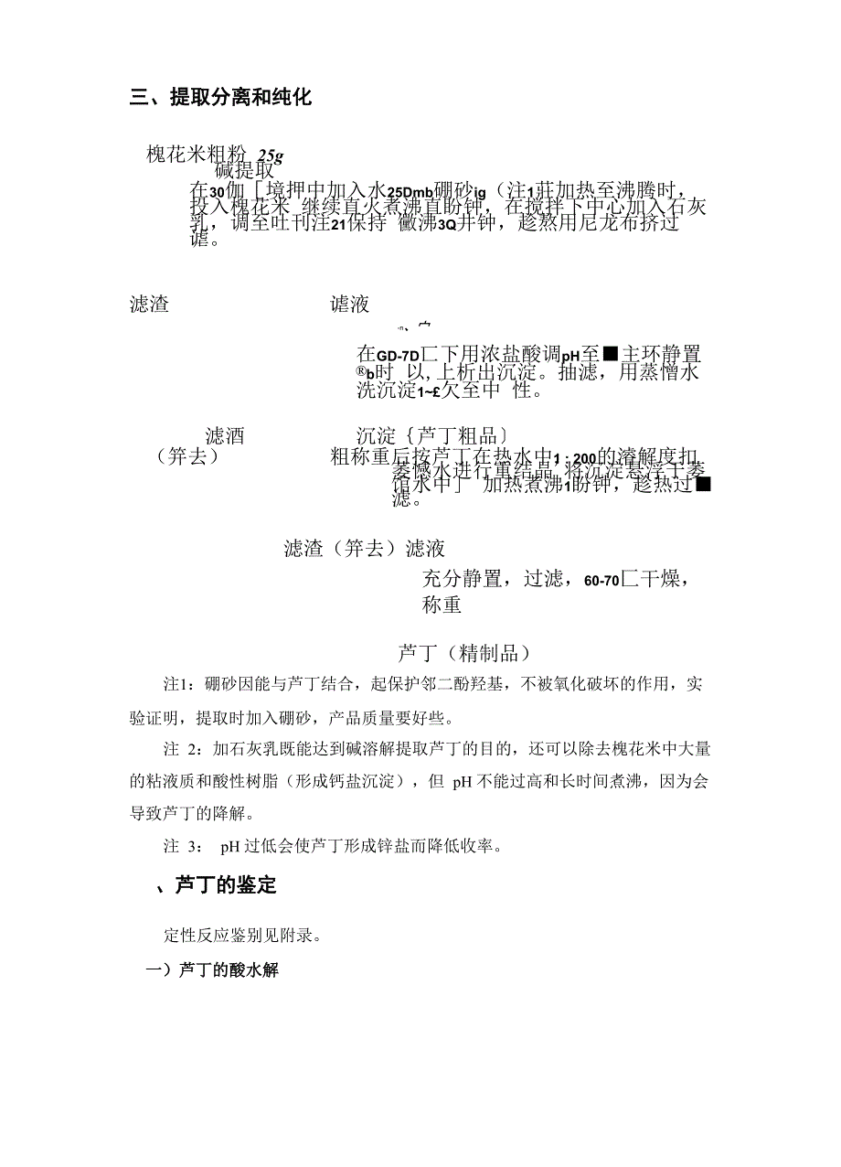 芦丁的提取分离和鉴定_第4页