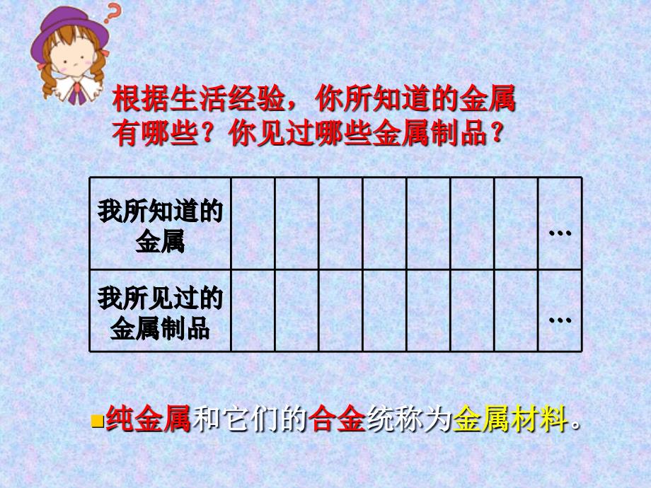 第八单元 金属和金属材料 课题1金属材料_第2页