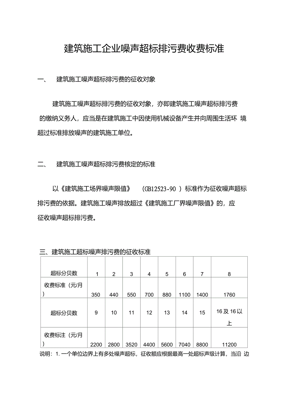 建筑施工企业噪声超标排污费收费标准_第1页
