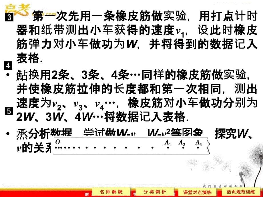 高中物理（新人教必修二）：7.6《实验：控究功与物体速度变化的关系》2_第5页