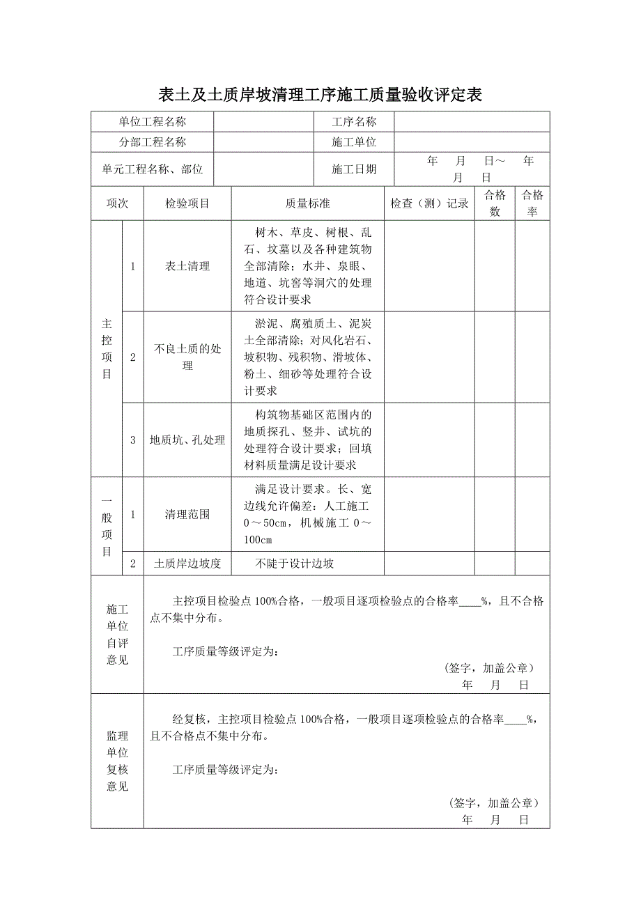 围墙施工质量验收评定表_第3页