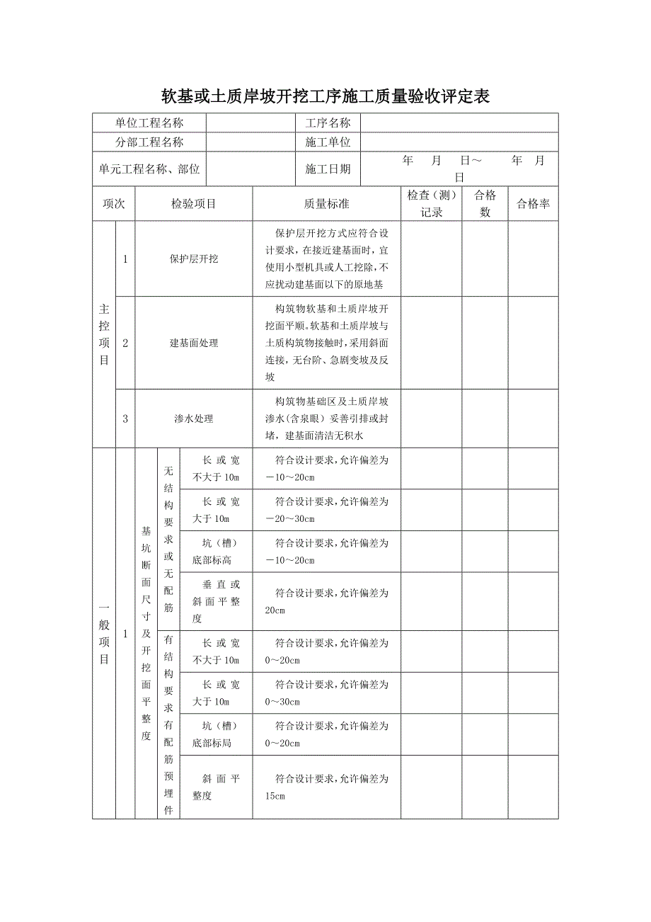 围墙施工质量验收评定表_第4页