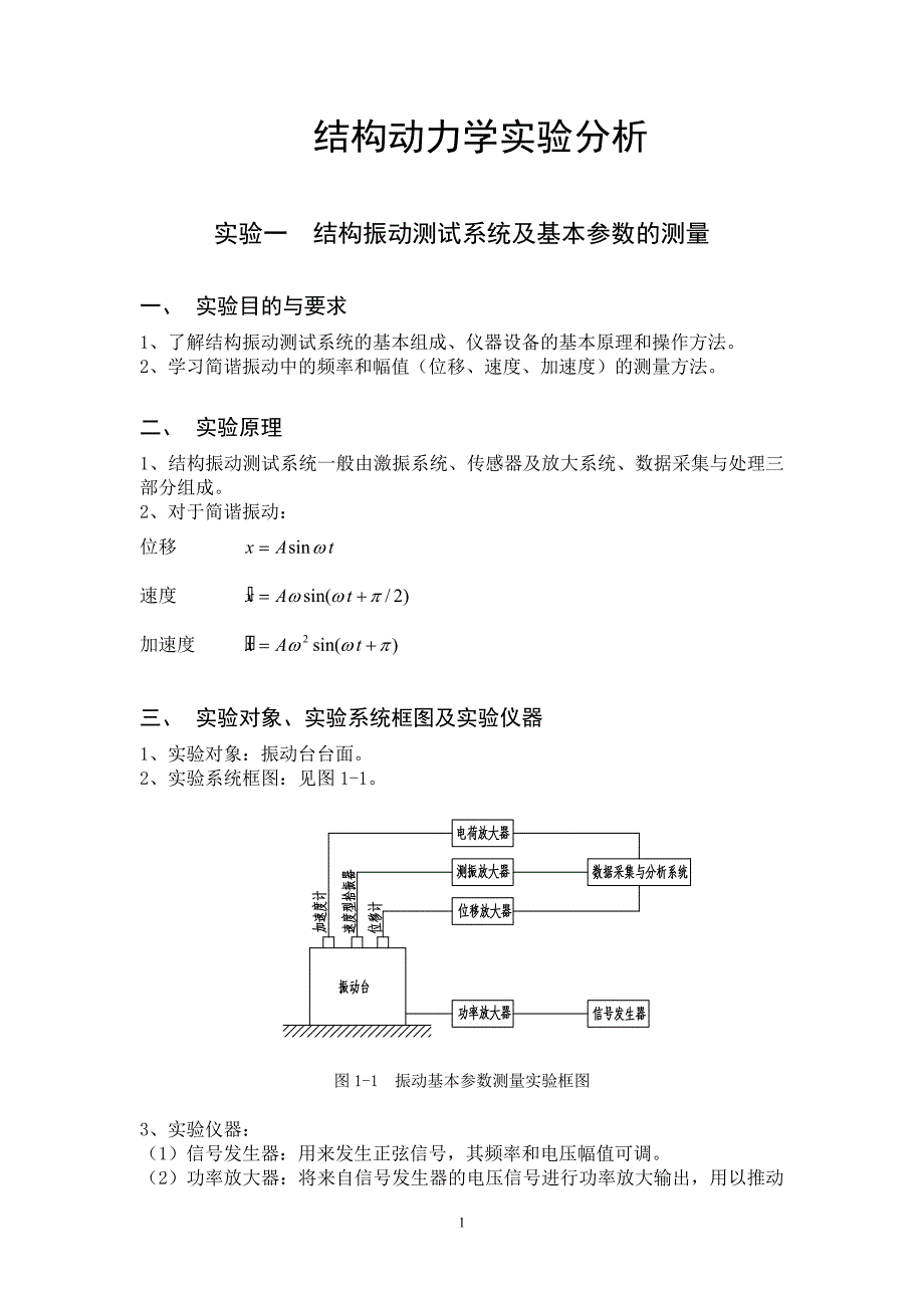 结构动力学实验分析_第1页