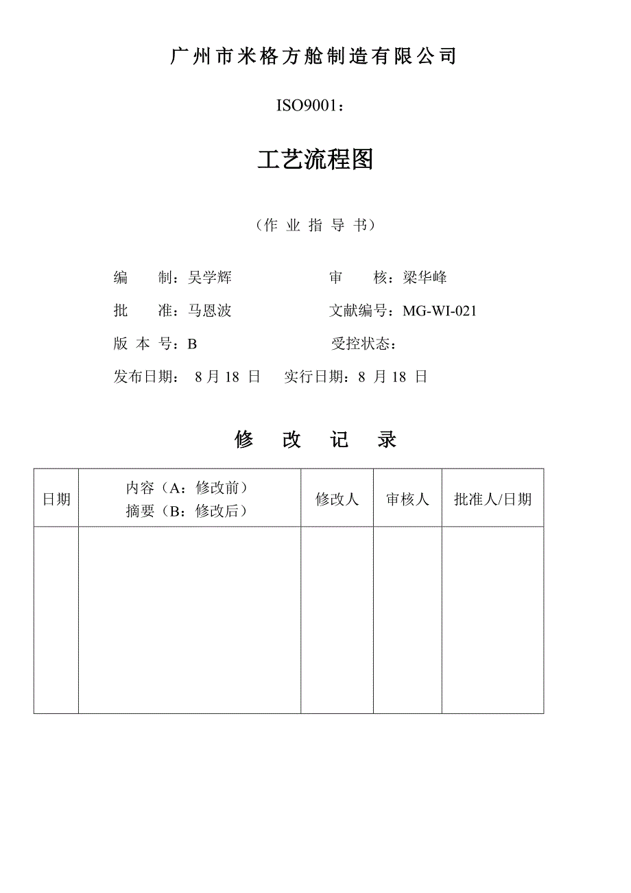 复杂工序的标准工艺标准流程图_第1页