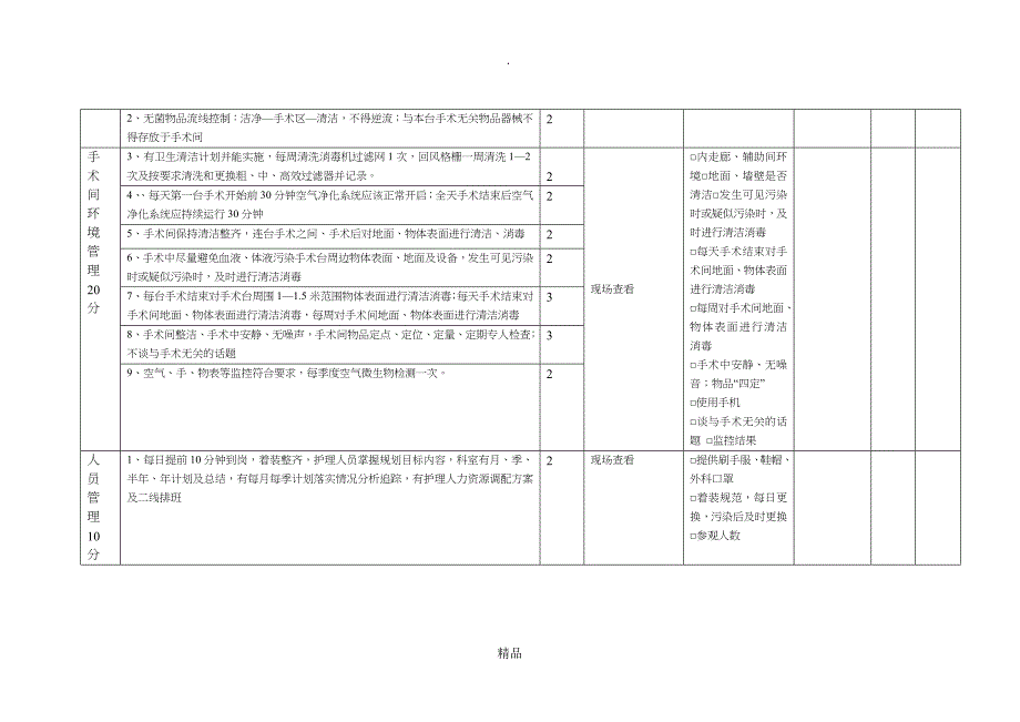 201X年手术室护理管理质量评价标准_第2页