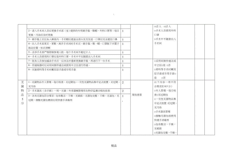 201X年手术室护理管理质量评价标准_第3页