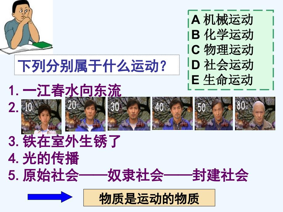 高中政治 4.2 认识运动把握规律课件 新人教版必修4_第3页