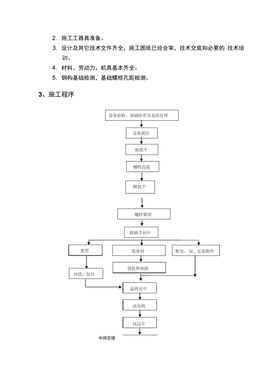 分解槽沉没式半式换热器供料泵安装施工方案444_第4页