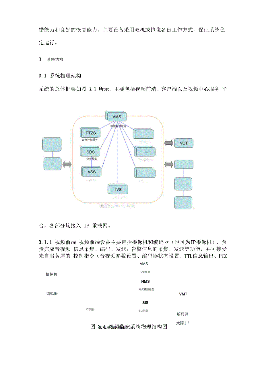 浅议铁路综合视频监控平台的实现方案_第4页