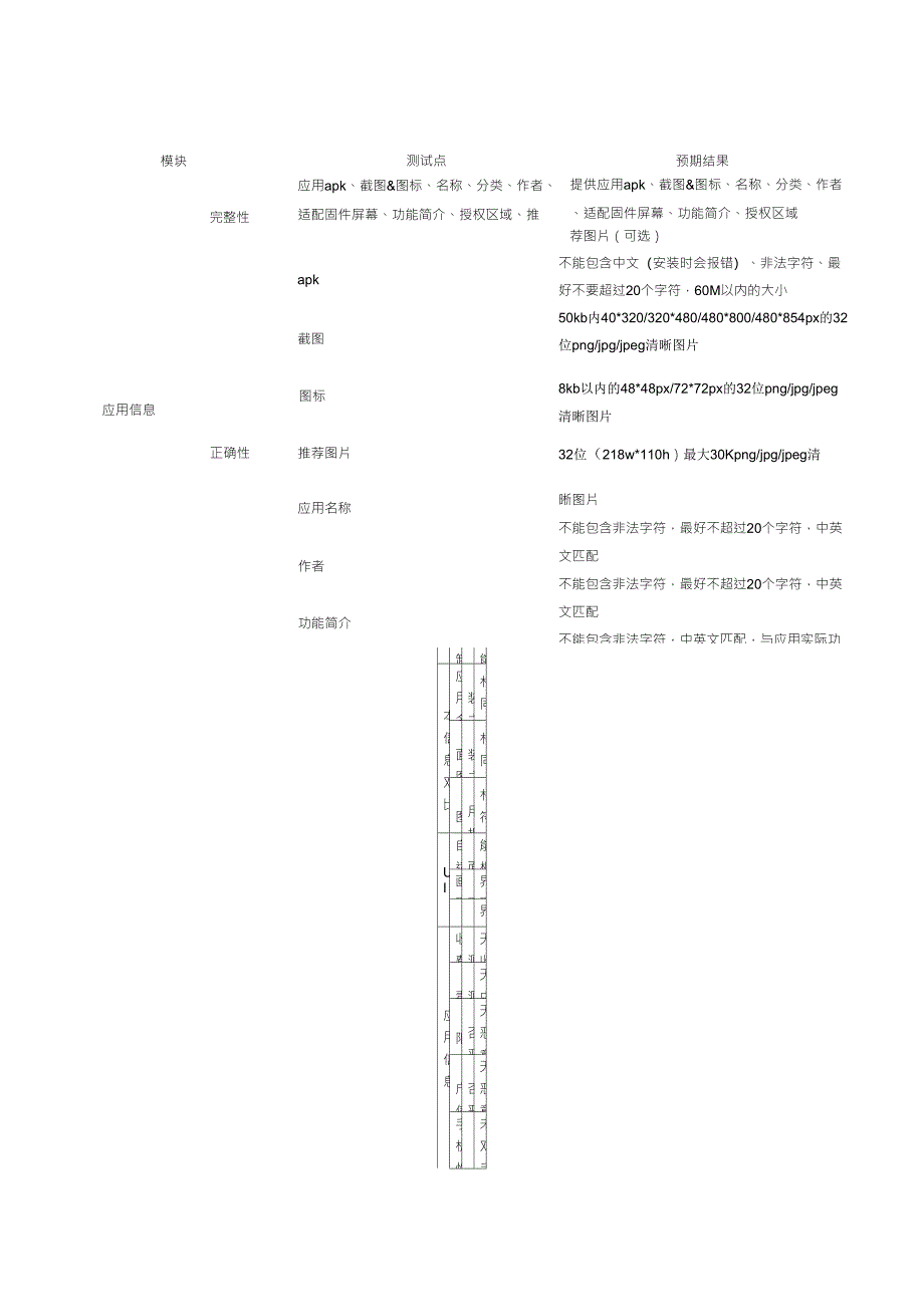 Android手机应用程序开发标准_第1页