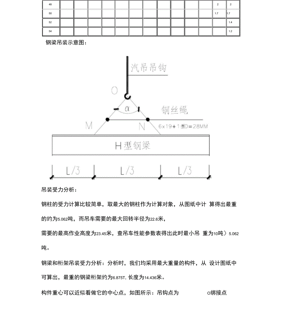 吊装力学计算_第3页