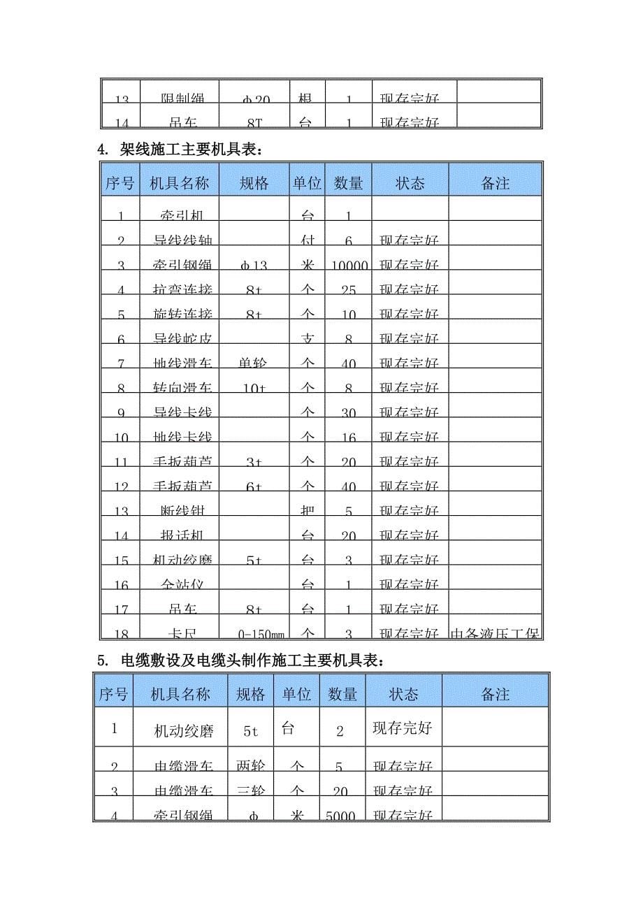 某河道保洁施工组织设计_第5页