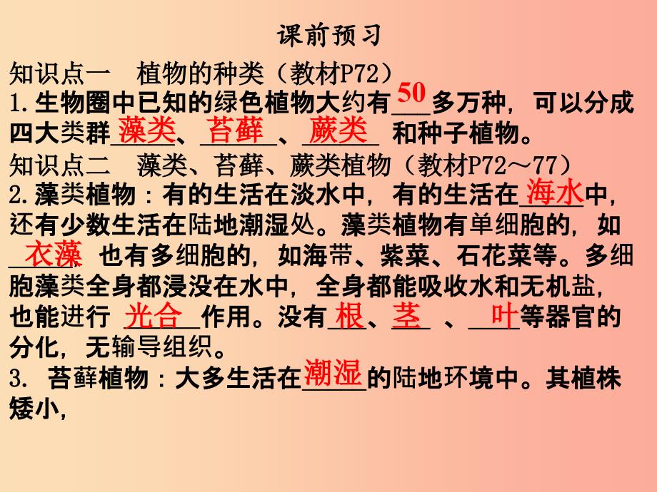 2019年七年级生物上册第三单元第一章第一节藻类苔藓蕨类植物课件 新人教版.ppt_第3页