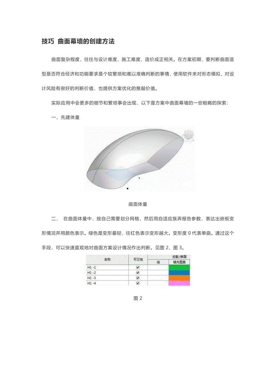 技巧-曲面幕墙的创建方法.docx_第1页