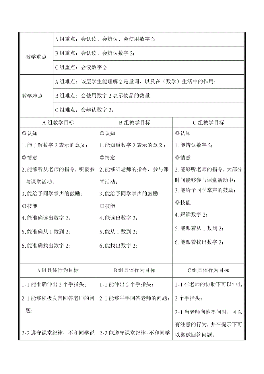 1.1、2和3的认识1.docx_第2页