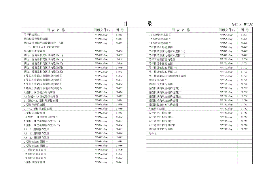 目录b典尚设计_第1页