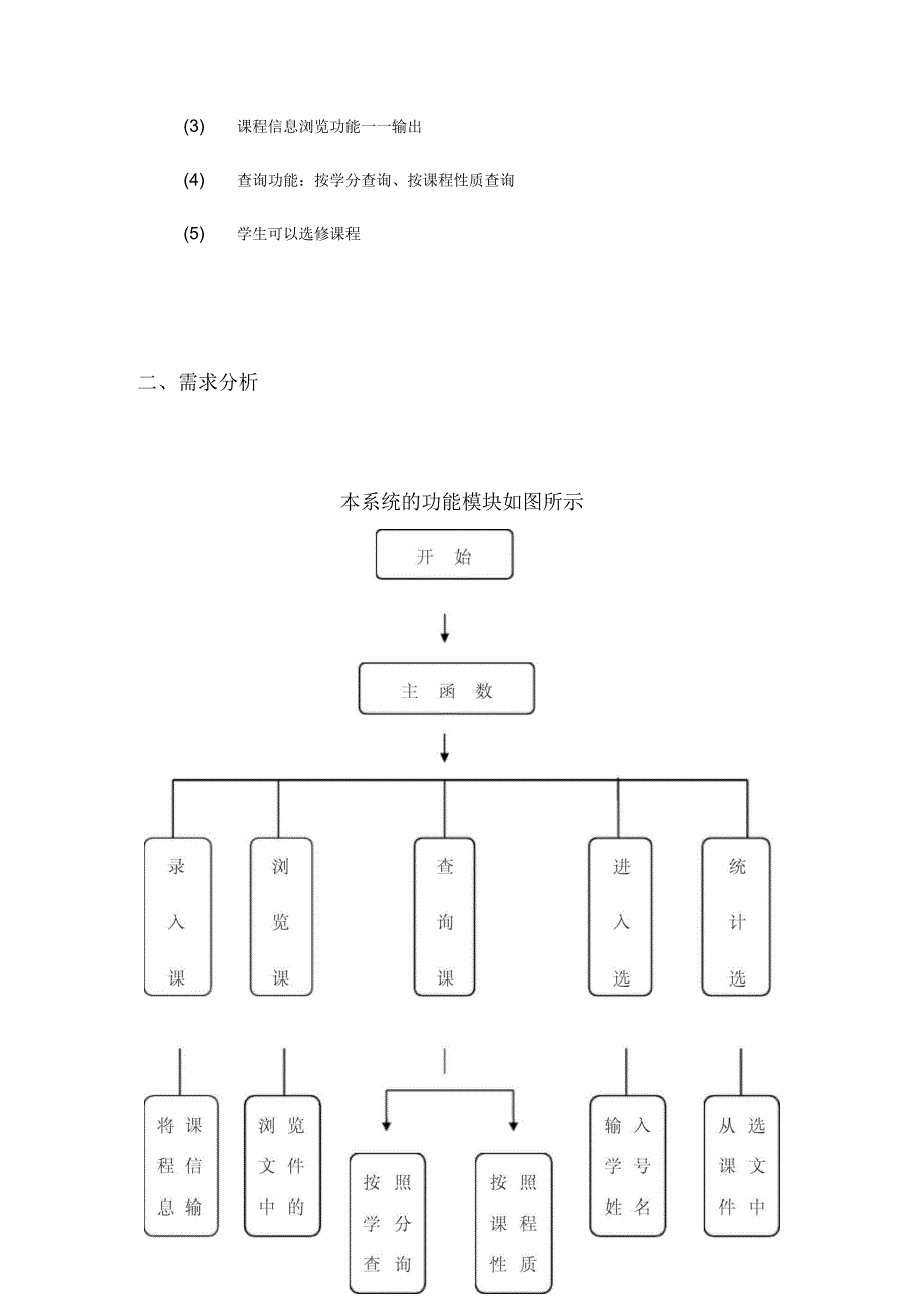 程序设计学生选修课程系统设计与实现_第4页