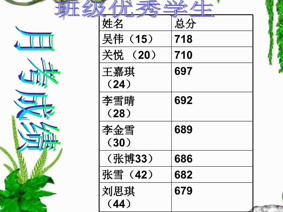 精品八年级家长会课件19精品ppt课件_第4页