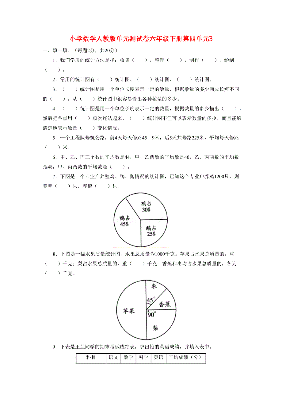 小学数学人教版单元测试卷六年级下册第四单元B_第1页