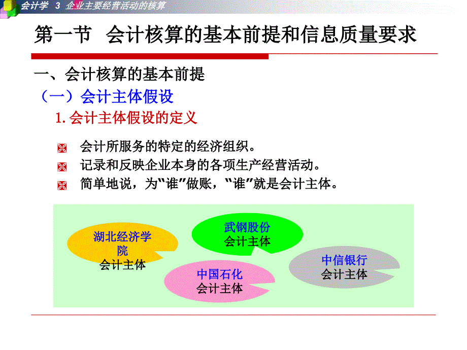 教学课件第四章借贷记账法的应用_第4页