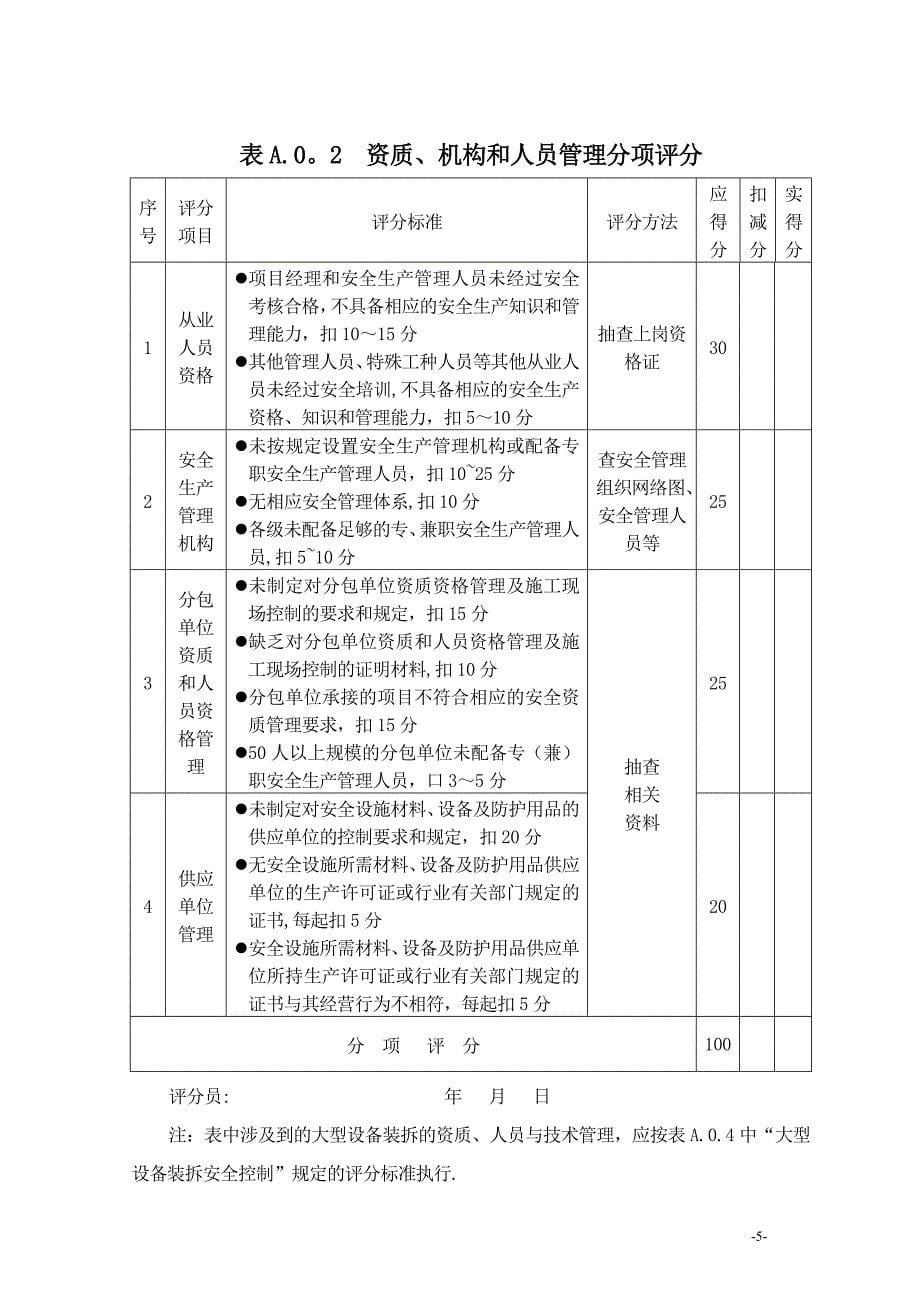 施工安全评价管理规定.doc_第5页