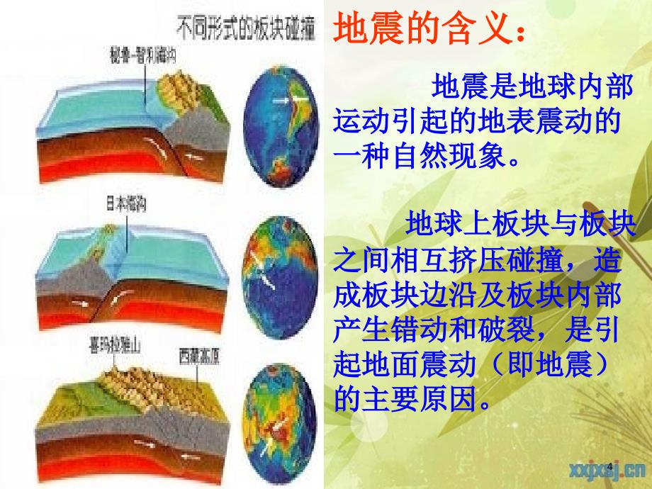 儿童防震知识PPT精选文档_第4页