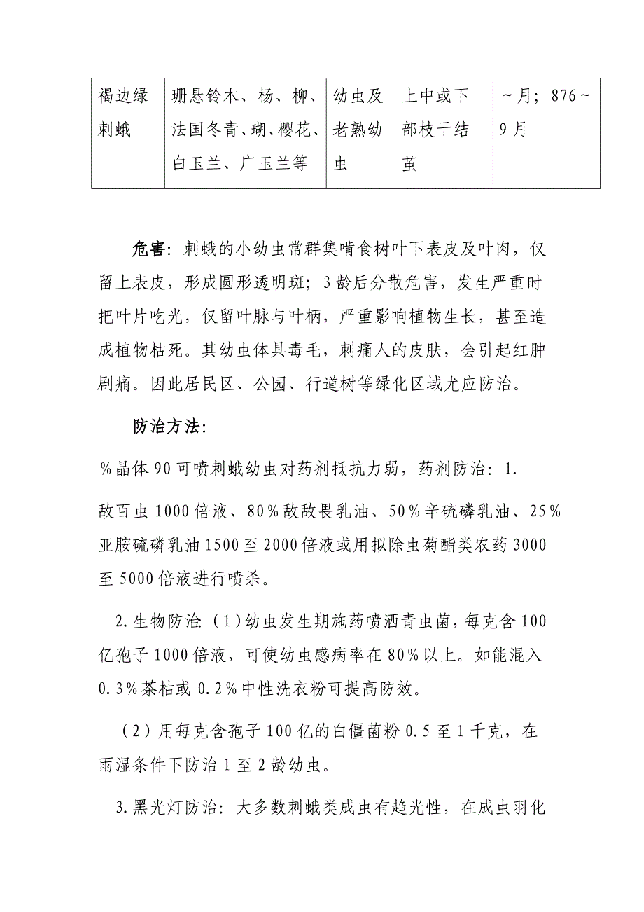 完整版园林绿化常见病虫害防治汇总_第2页