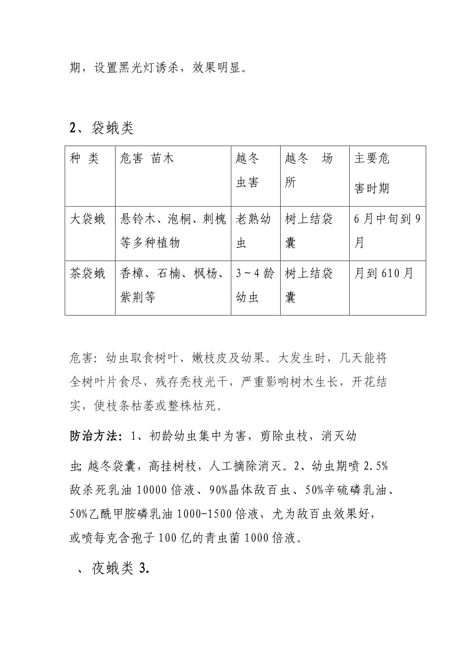 完整版园林绿化常见病虫害防治汇总_第3页