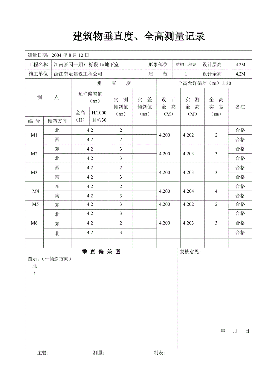 建筑物垂直度、全高测量记录_第4页