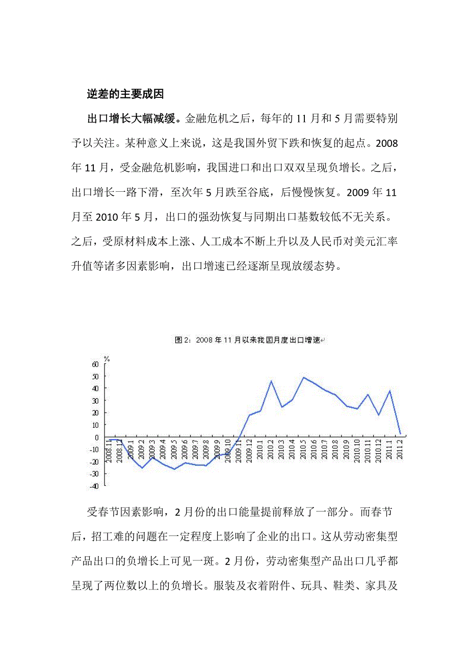 从贸易动态平衡中看逆差_第4页