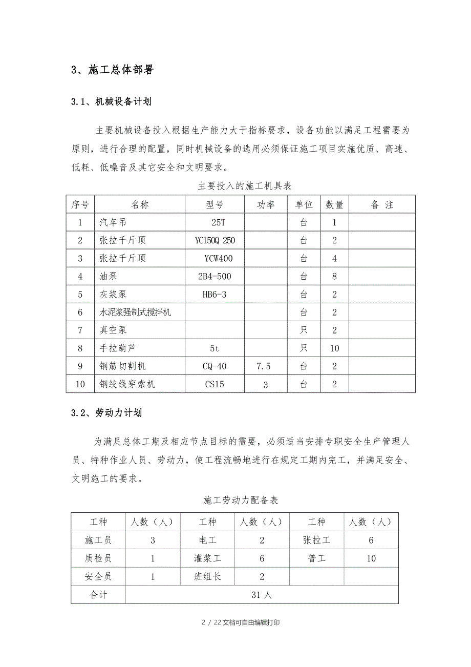 预应力工程施工专项方案_第3页