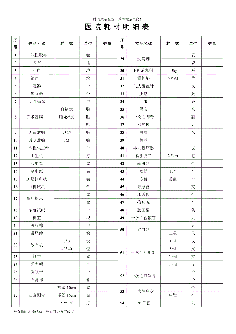 医院耗材明细表_第1页