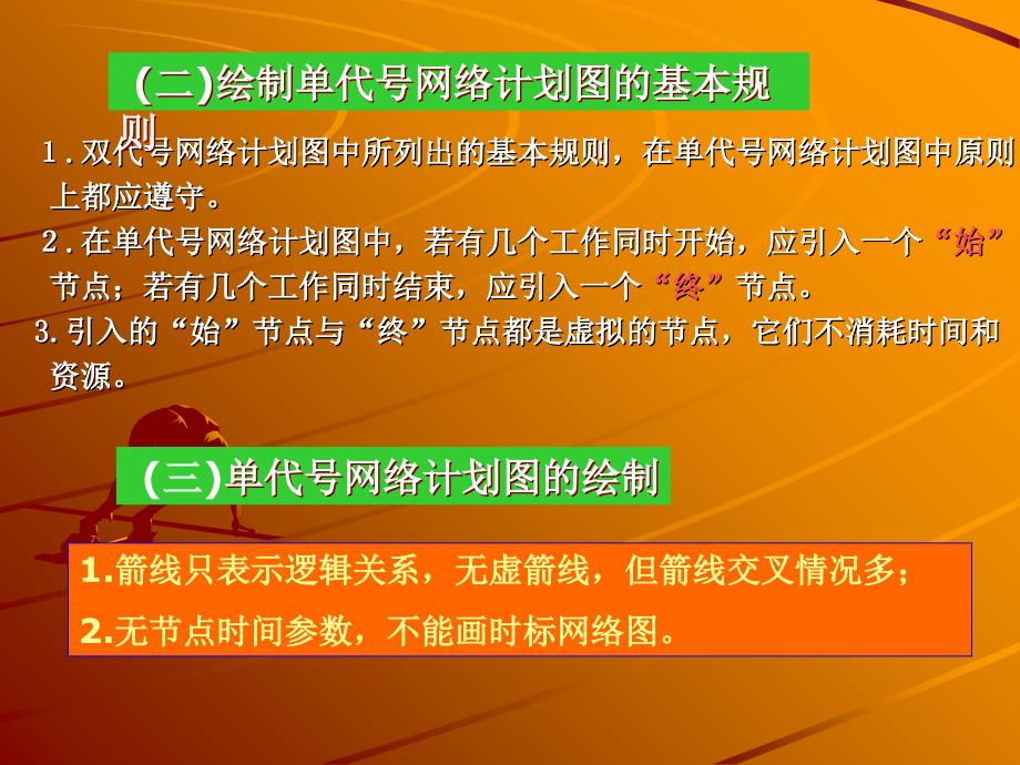 最新网络计划图的绘制与计算经典_第4页