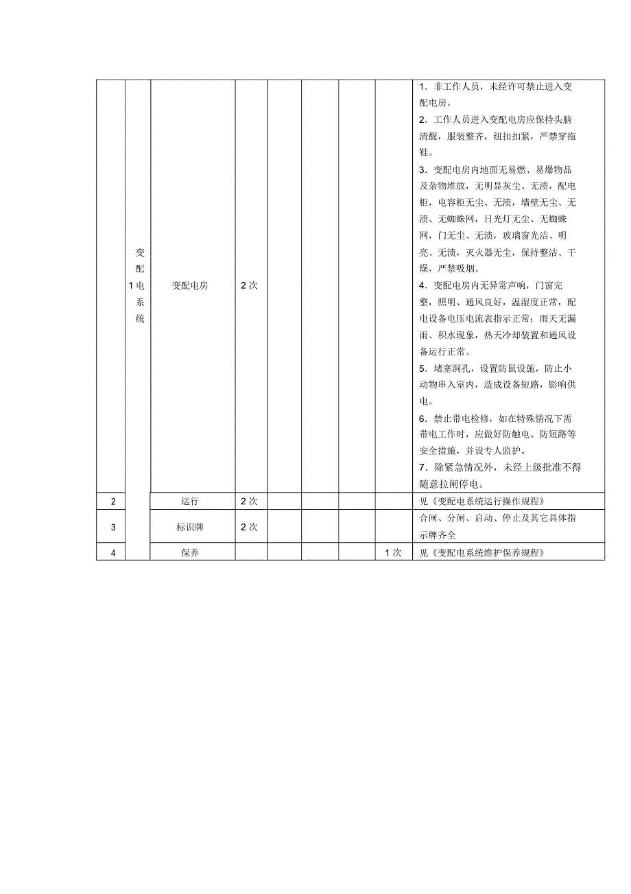 物业工程管理服务策划_第3页