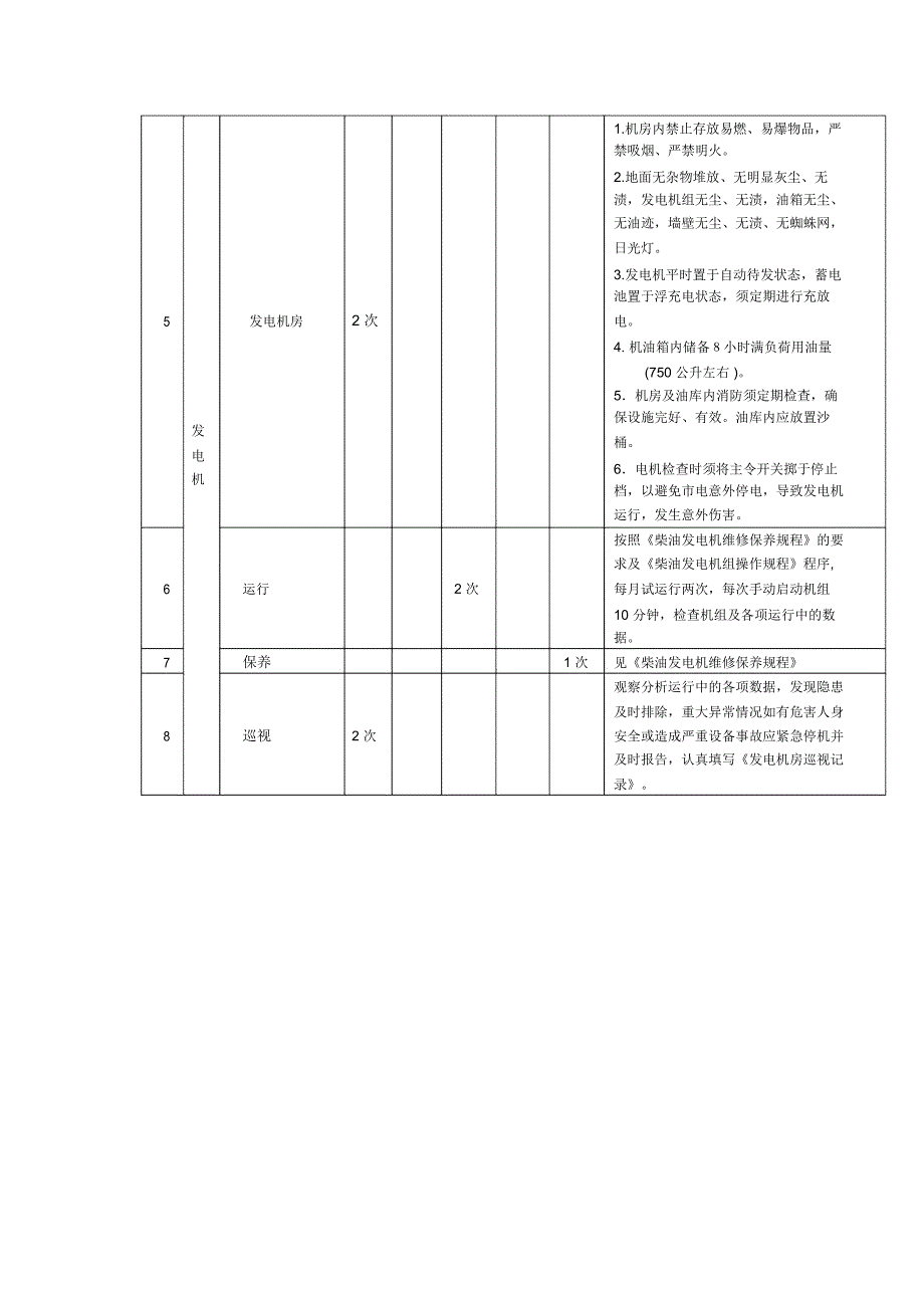 物业工程管理服务策划_第4页