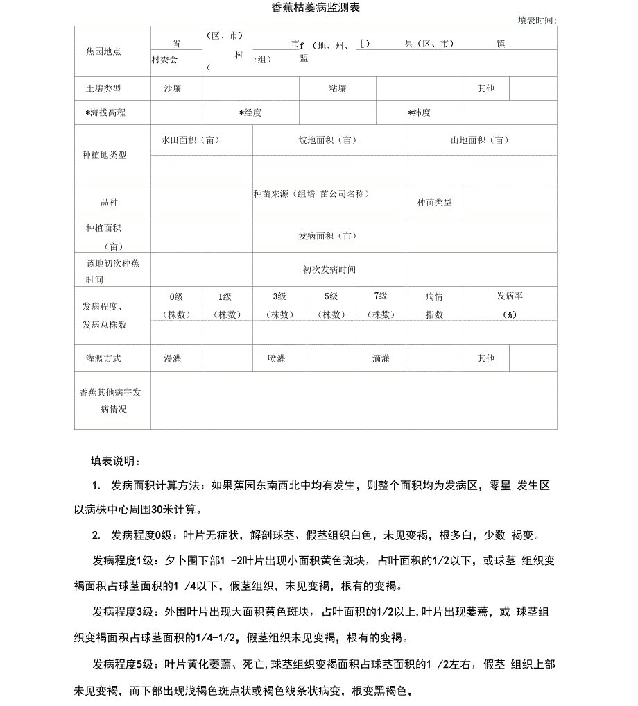 外来入侵物种普查及其安全性考察技术方案植物病害_第1页