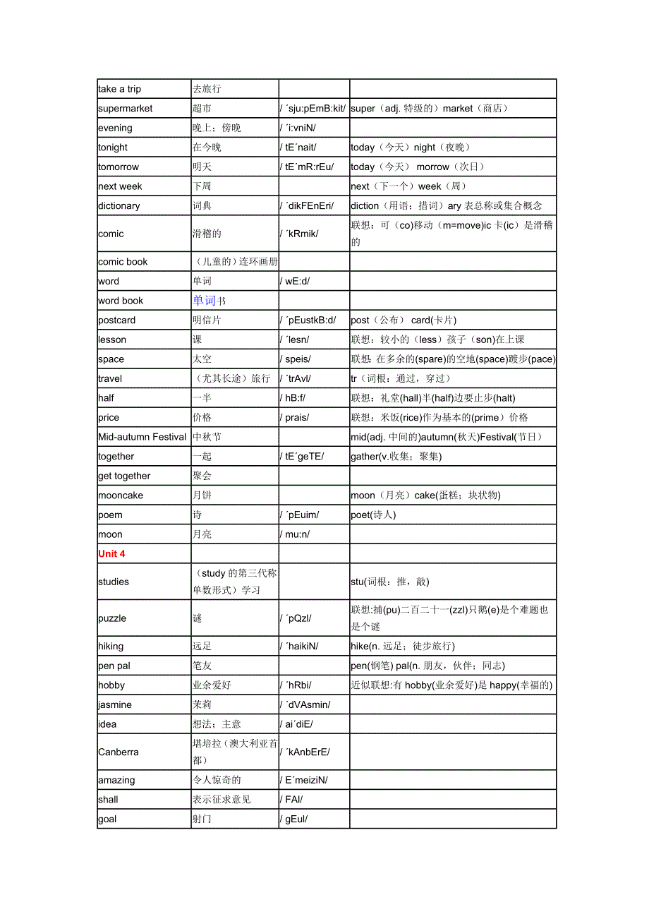 2014年新版PEP小学六年级英语上册单词表_第3页