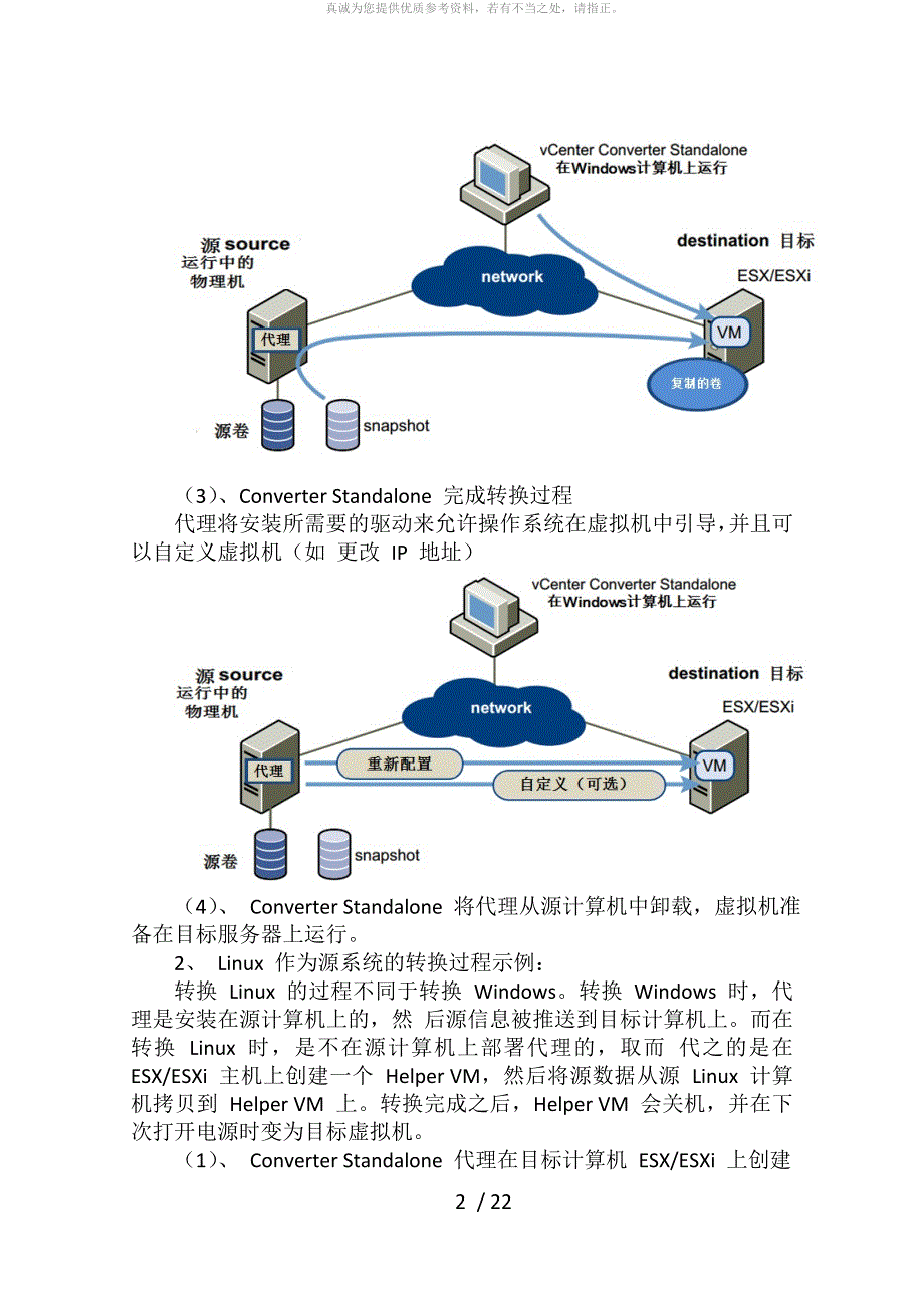 Vmware Converter部署及使用教程_第2页