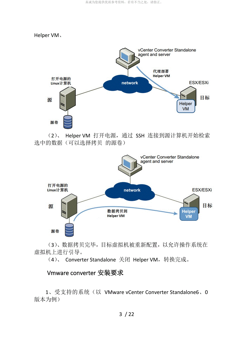 Vmware Converter部署及使用教程_第3页