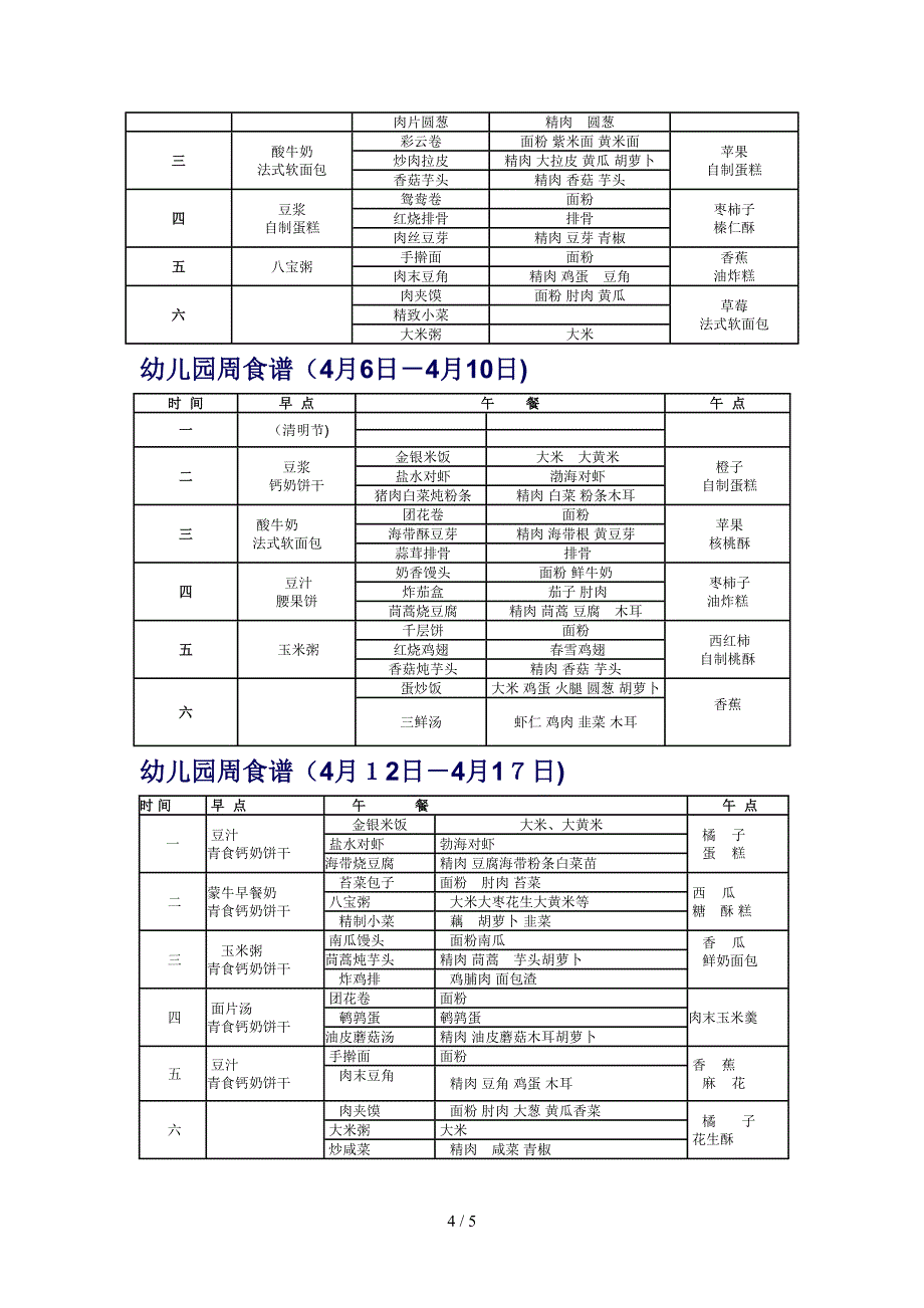 幼儿园周食谱_第4页