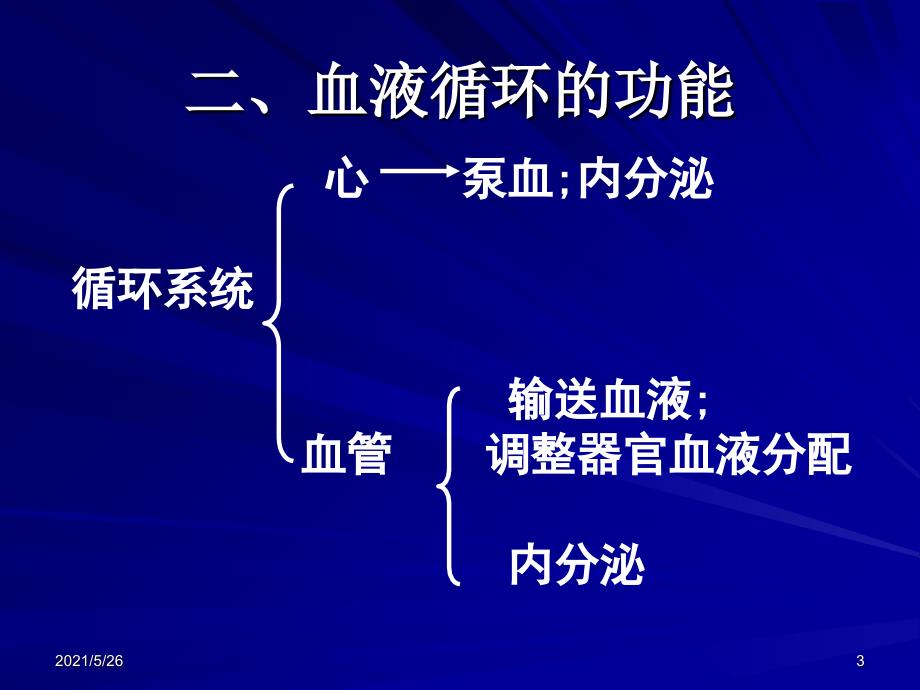 心肌细胞的生物电现象PPT优秀课件_第3页